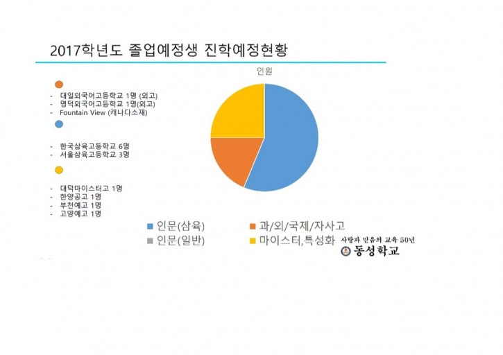 201602_graph_05.jpg